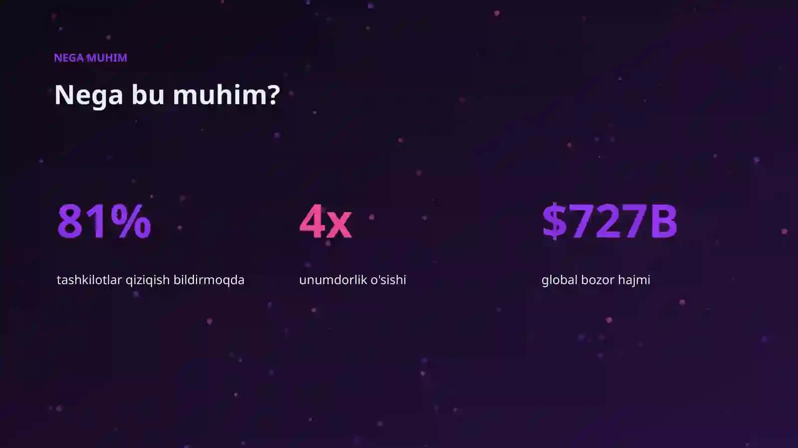 Farmatsevtika uchun AI taqdimoti 4