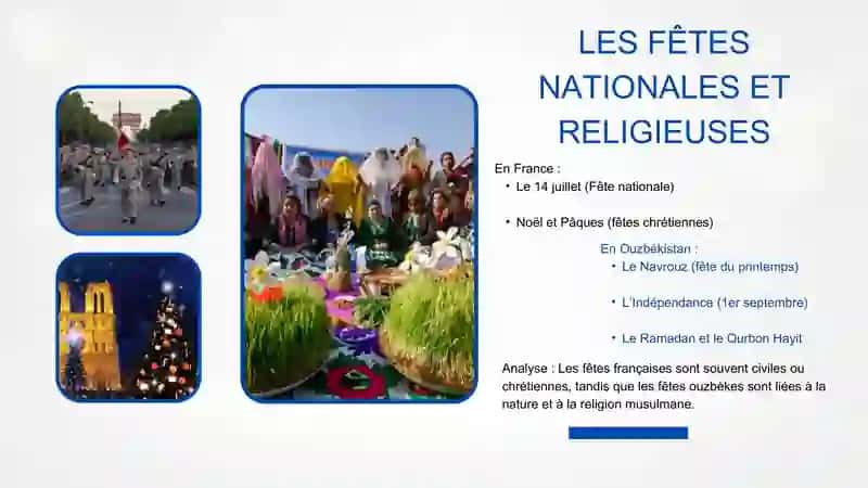 La comparaison des traditions françaises et ouzbèkes 4
