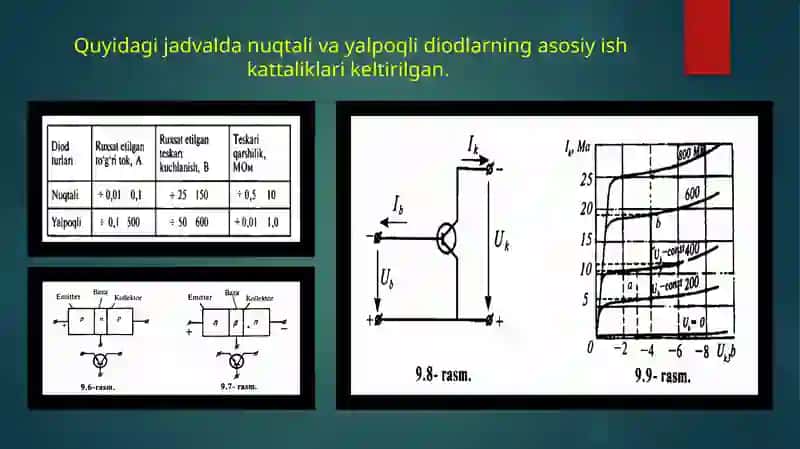 YARIM O'TKAZGICHLI ASBOBLAR 4