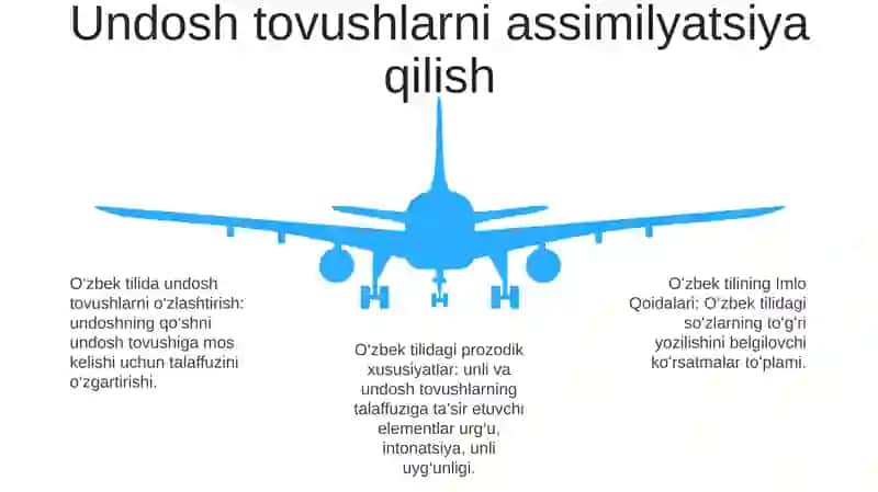 O'zbek Tilining Imlo Qoidalari 4