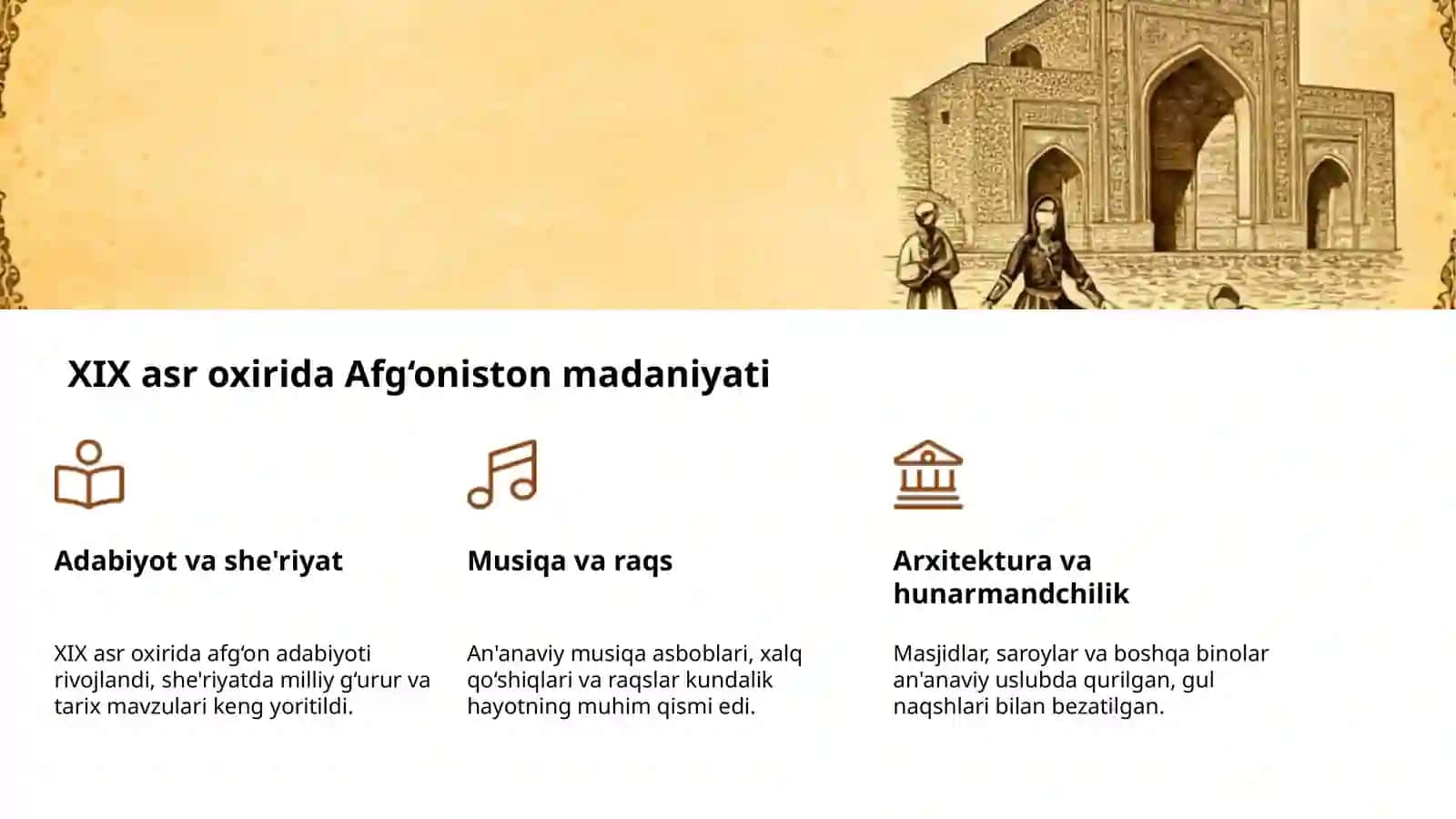 Afg‘oniston: XIX asr oxiri — XX asr boshi 4