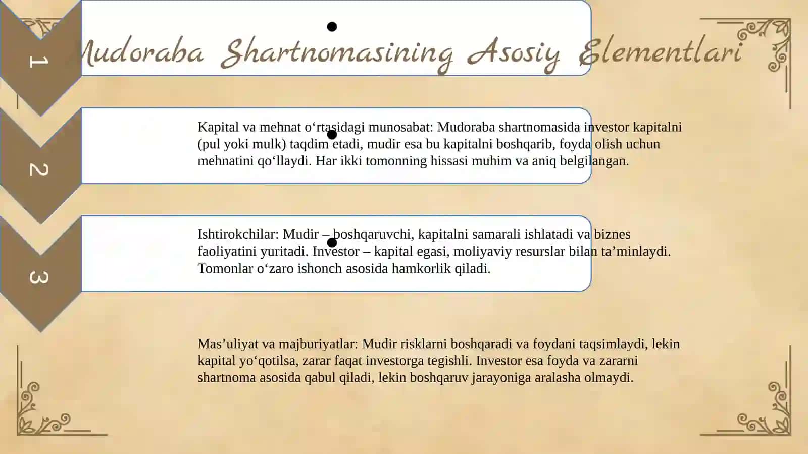 Mudoraba Shartnomasi: Kapital va mehnat hamkorligi 4