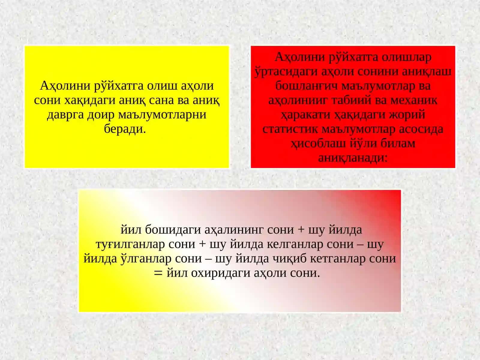 Аҳоли статистикаси 4