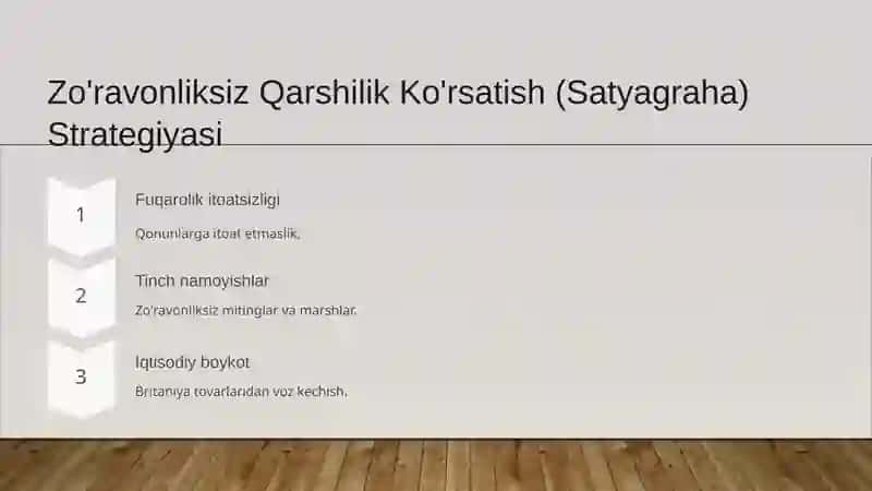 Hindiston Mustaqillik Harakati: Qisqacha Tarix 4