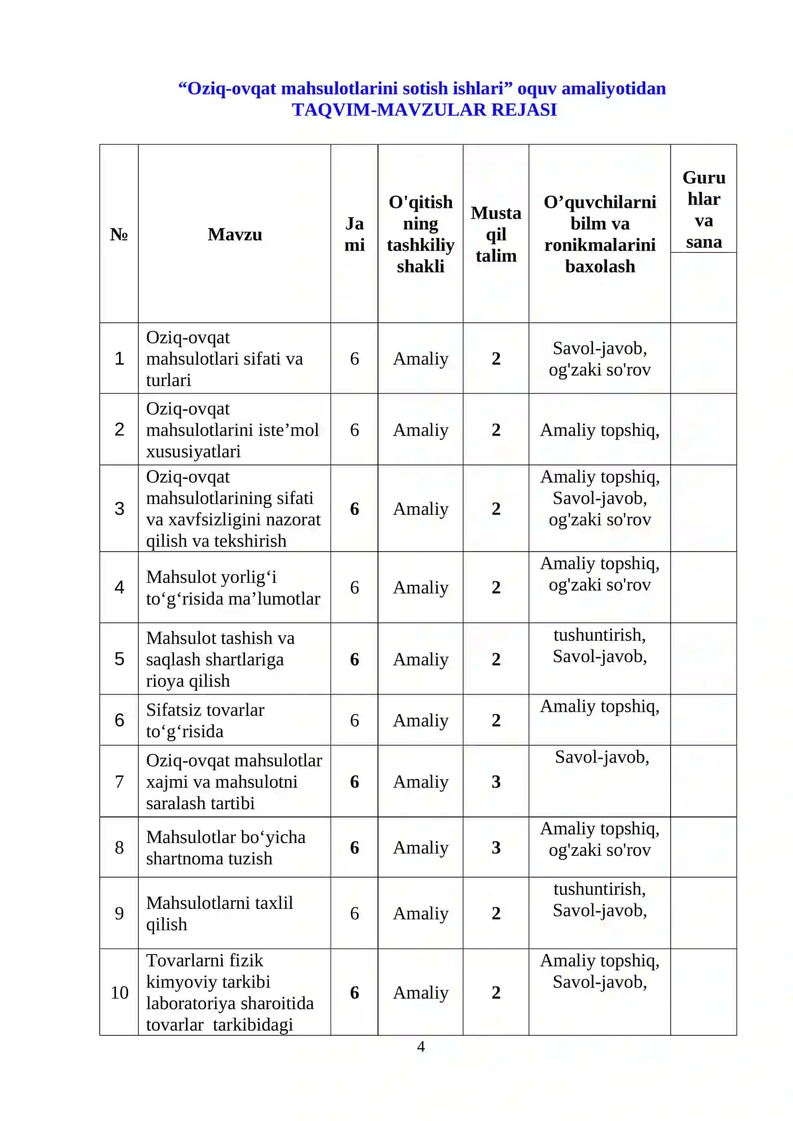 Oziq-ovqat mahsulotlarini sotish ishlari o’quv amaliyotidan O‘QITISH MATERIALLARI TO’PLAMI 4