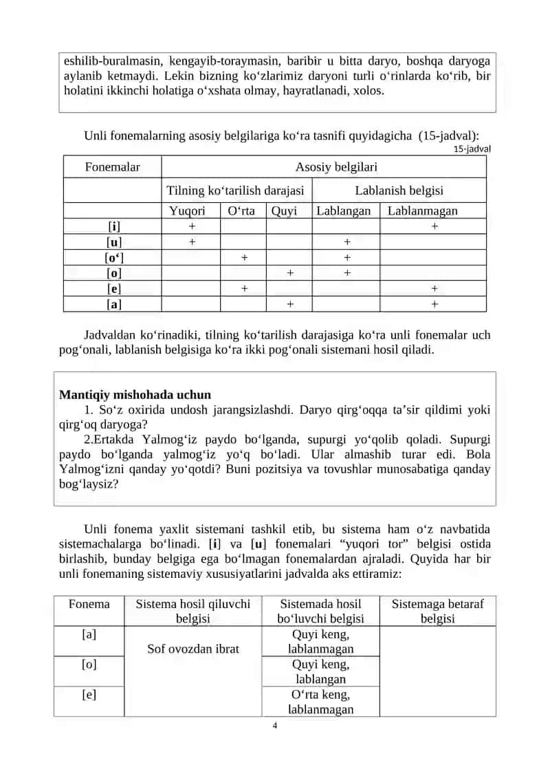 Fonetika va fonologiya 4