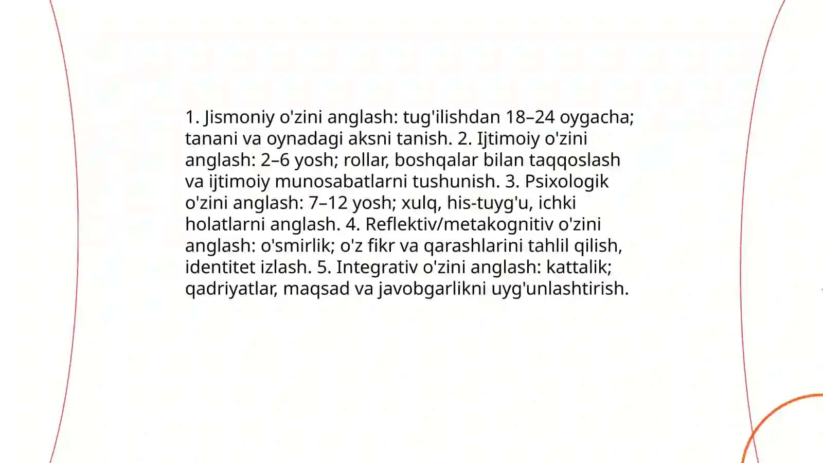 Shaxsning òzini òzi anglashi 4