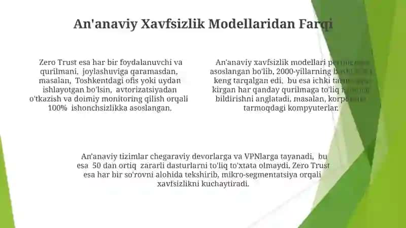 Nol Ishonch Xavfsizlik Tizimi 4