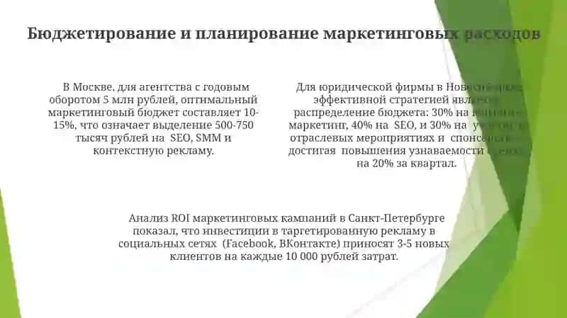 Маркетинг профессиональных услуг 4