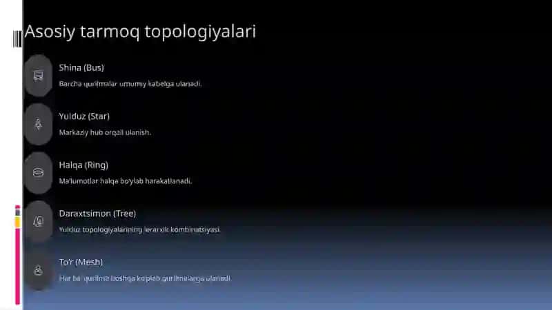KOMPYUTER TARMOQLARI VA TARMOQ TOPOLOGIYALARI 4