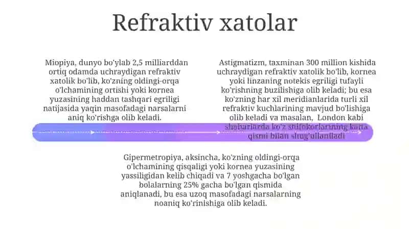 Ko'z kasalliklari 4
