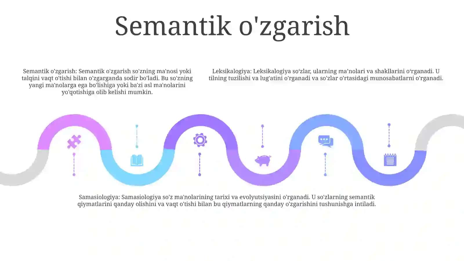 Leksikalogiya Va Samasiologiya 4