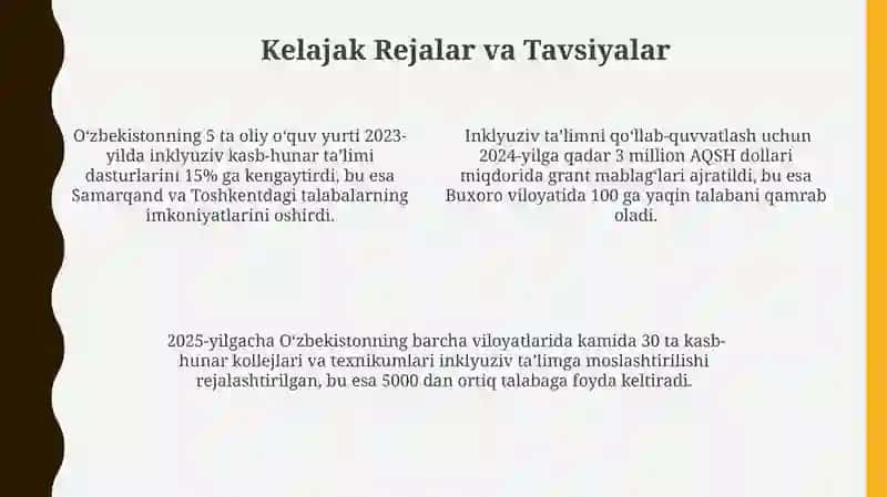 Muvaffaqiyatli Misollar va Tajribalar 4