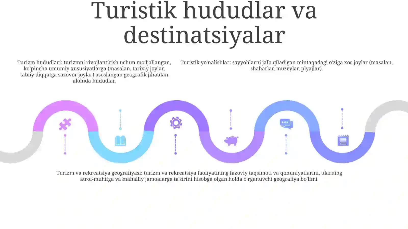 Turizm Va Rekreatsiya Geografiyasi 4