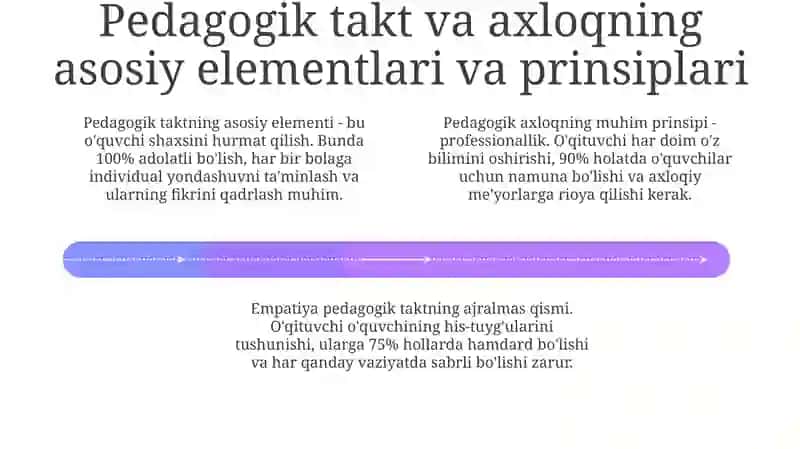 Pedagogik takt va pedagogik etika 4