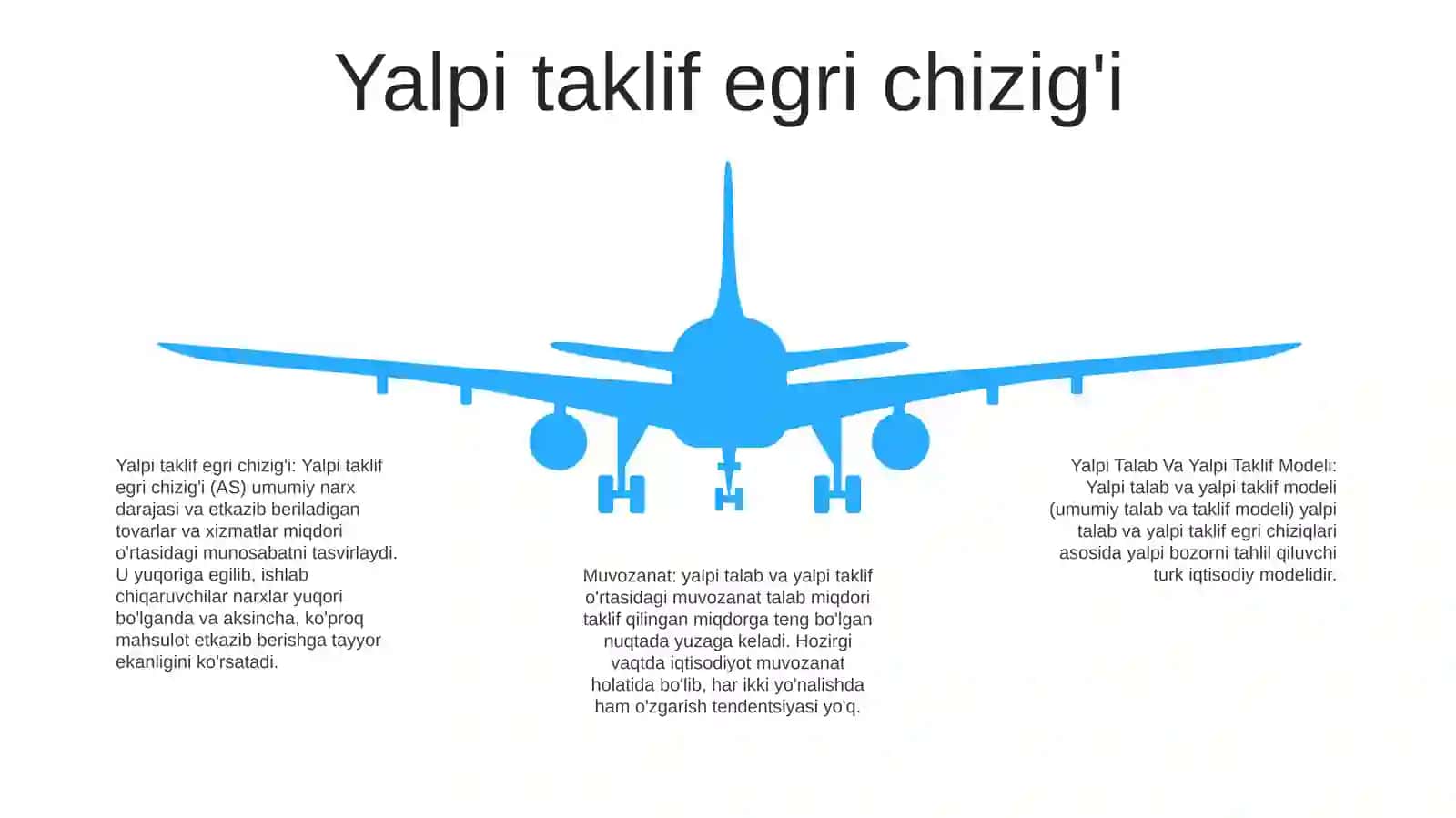 Yalpi Talab Va Yalpi Taklif Modeli 4