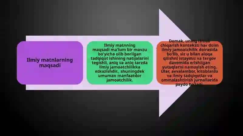 Ilmiy matn 4