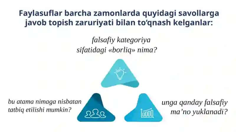 Borliq(ontologiya)varivojlanishfalsafasi 4