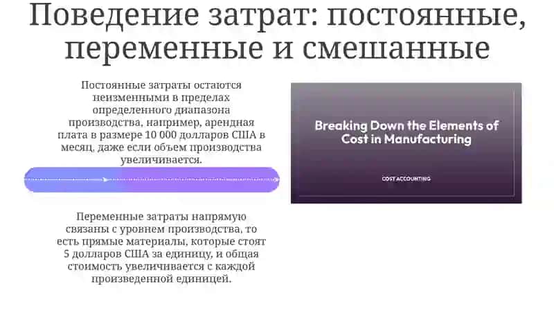 Основы классификации затрат 4
