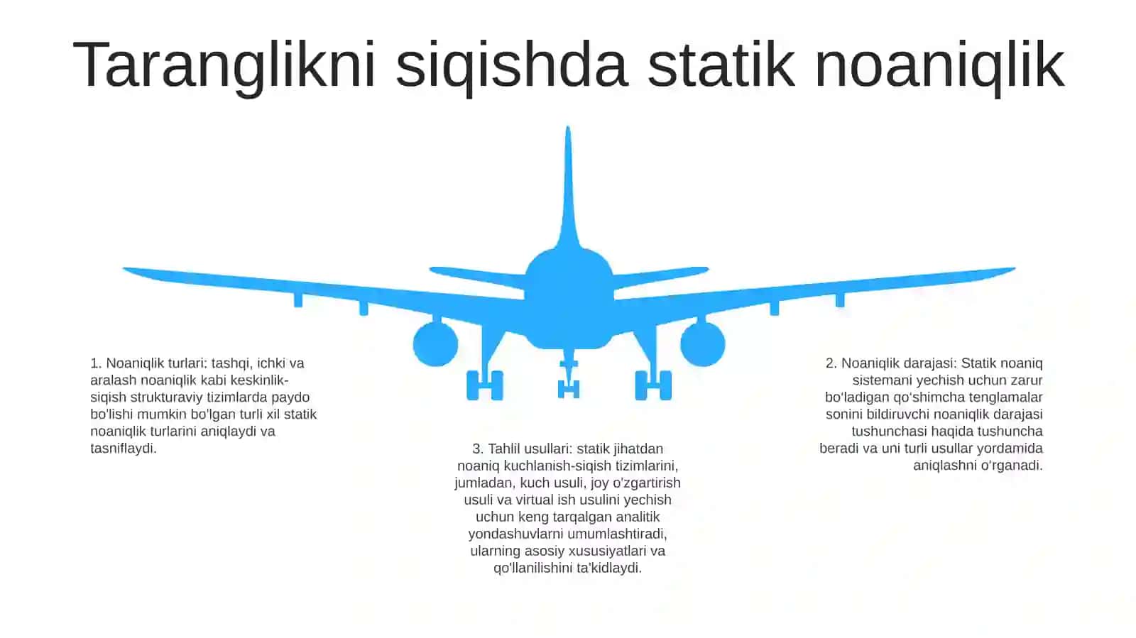 Cho'Zilish Siqilishdagi Statik Aniqmas Masalalar 4