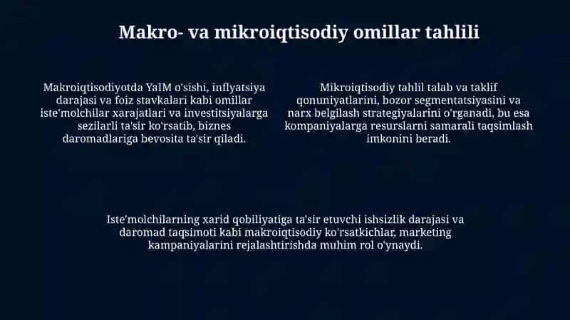 Biznes muhuti 4