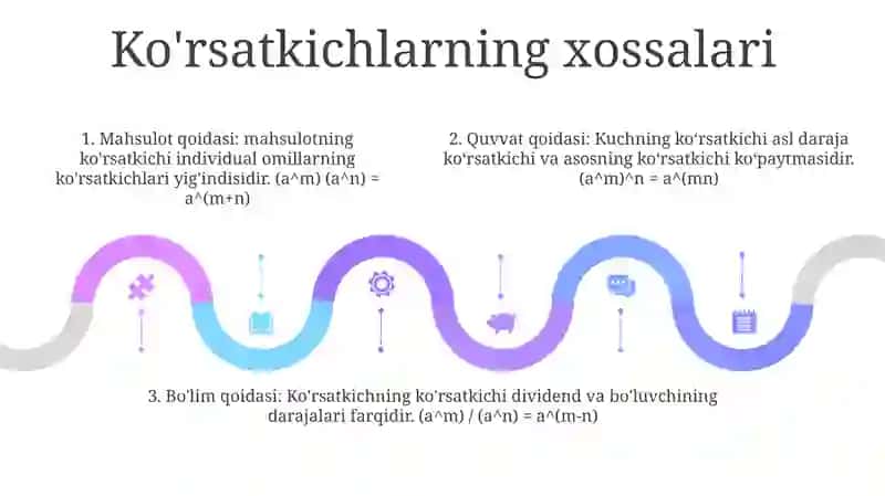 10 Sinf Darsligidan KoʻRsatkichli Tenglamalar 4