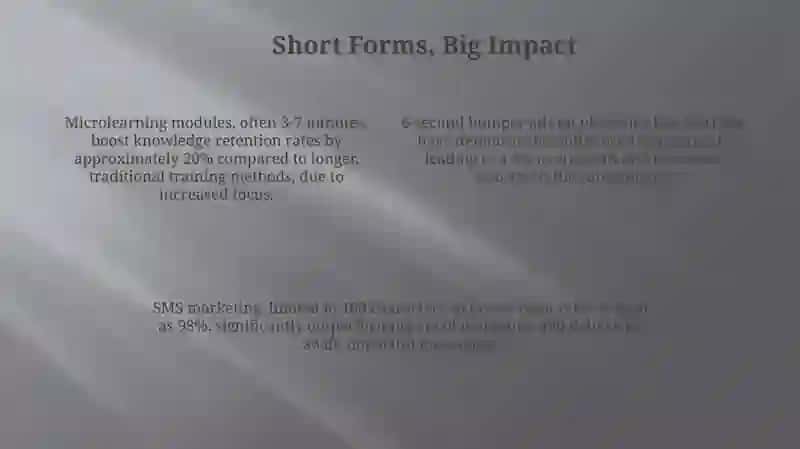 The Power of Brevity 4