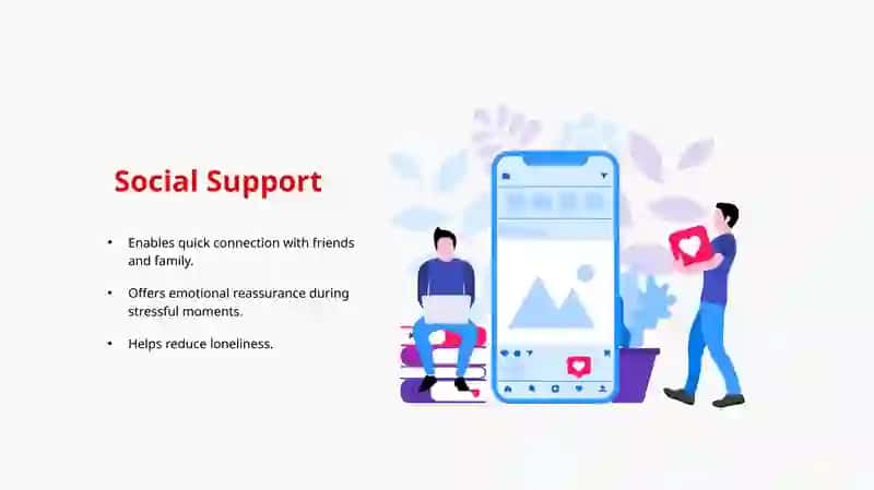 Positive Psychological  Effects of Social Media Connections 4