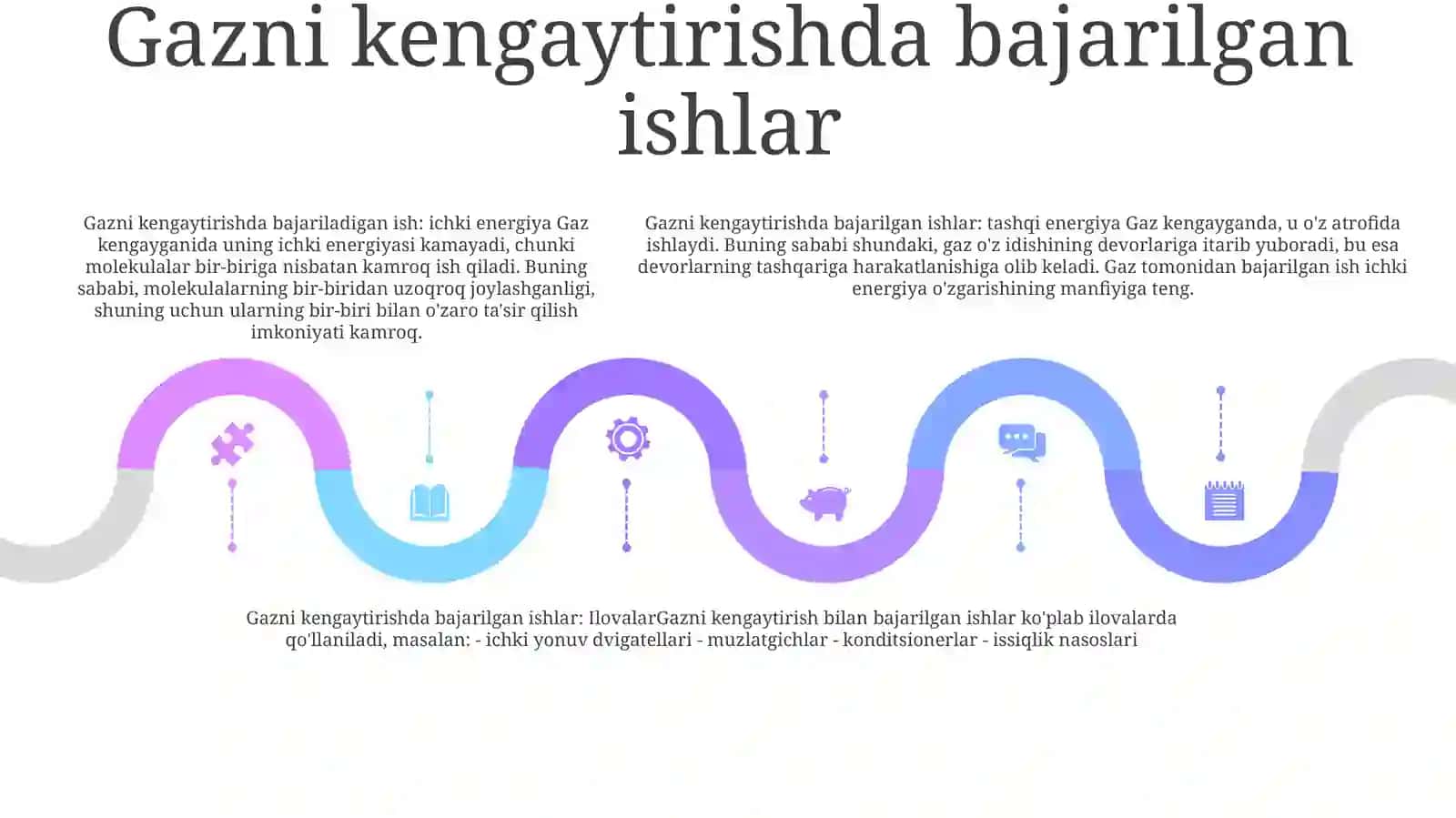 Gazning Kengayishida Bajarilgan Ish 4