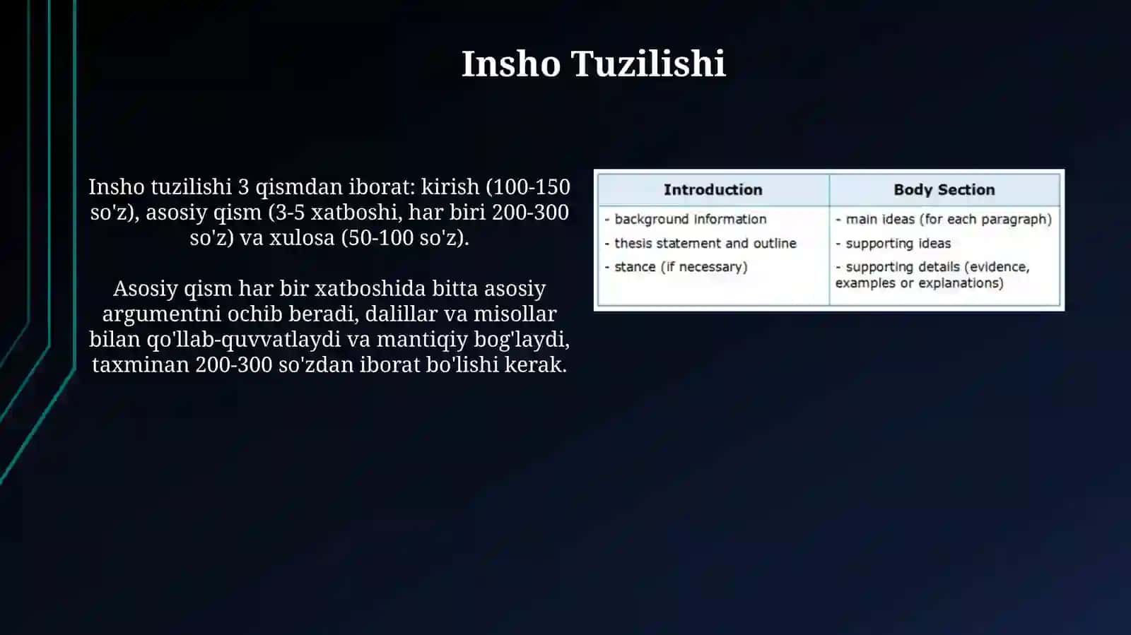 Insho Tuzilishi 4