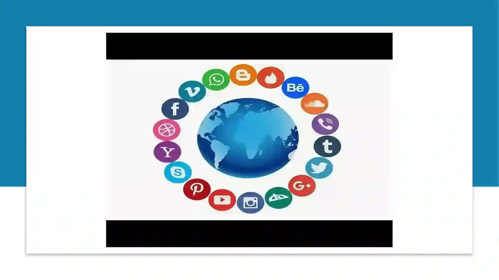 Telegram, Facebook, Instagram tushunchalari va ularning qiyosiy tahlili 4