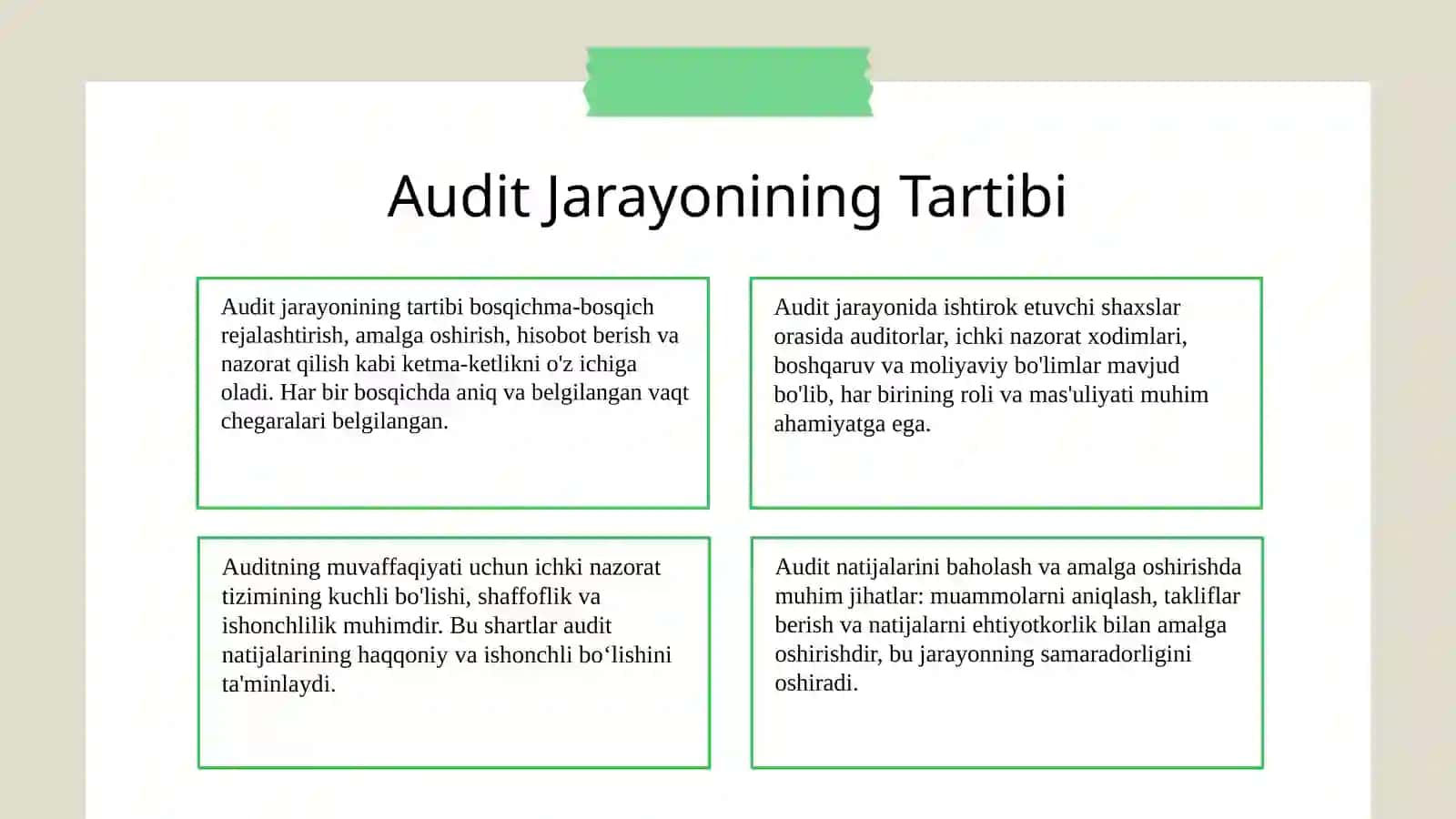 Auditlik tekshiruvi jarayoni ichki nazorat tizimini o'rganish hamda nazorati 4