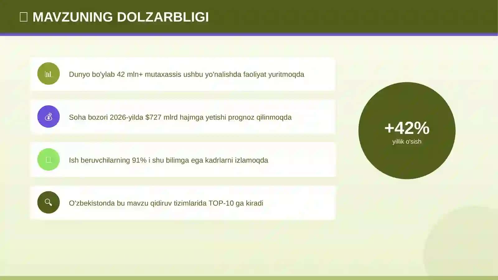 TA'LIMDA INNOVATSIYALAR 4