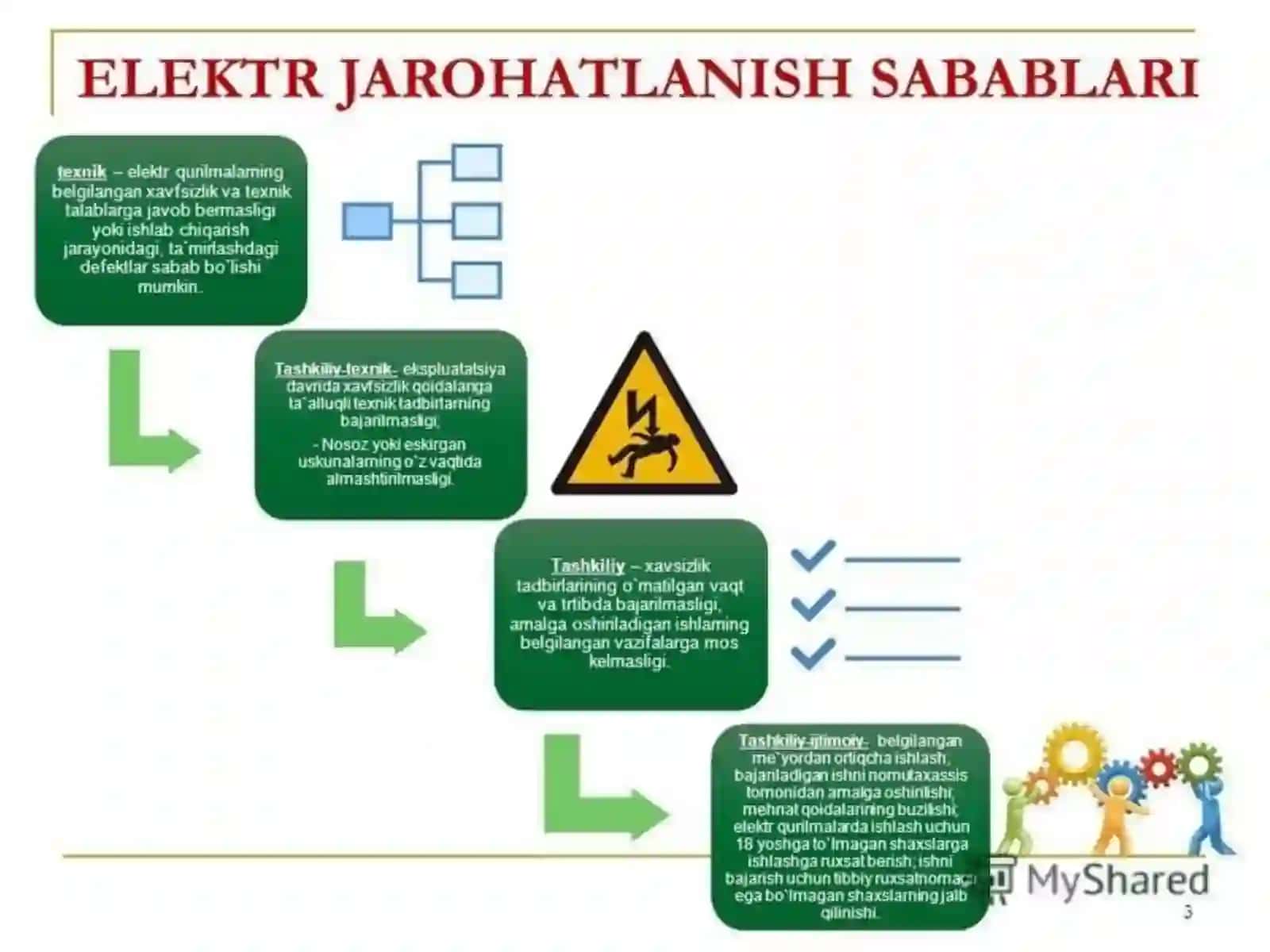 Электр хавфсизлиги асослари 4