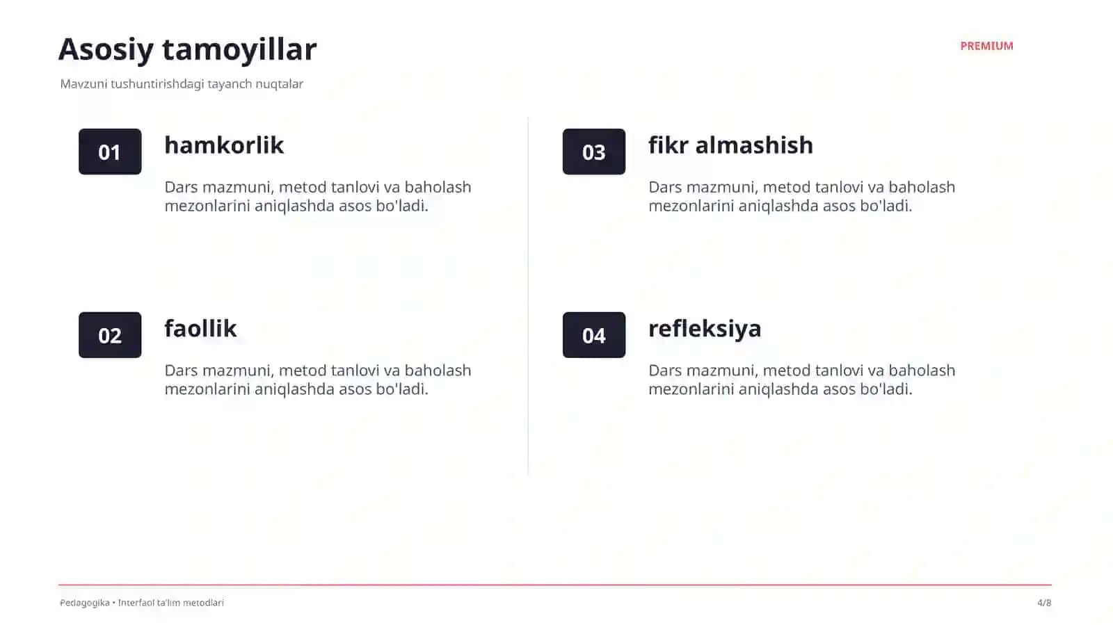 Interfaol ta'lim metodlari 4