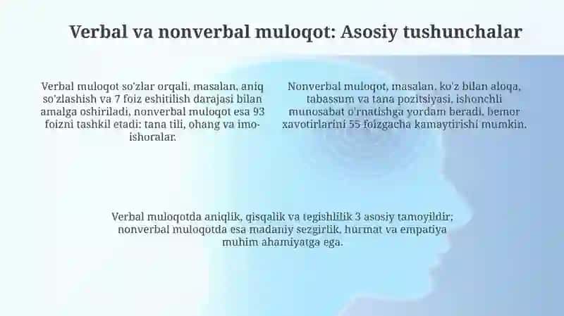Bemorlar bilan muloqot ko'nikmalari 4