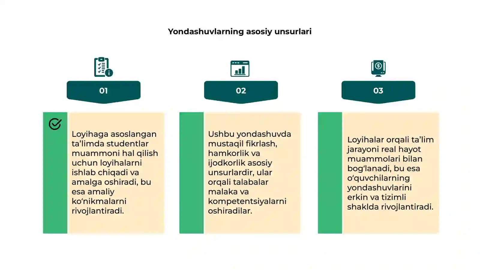 Loyihaga asoslangan ta’limni tashkil qilish 4