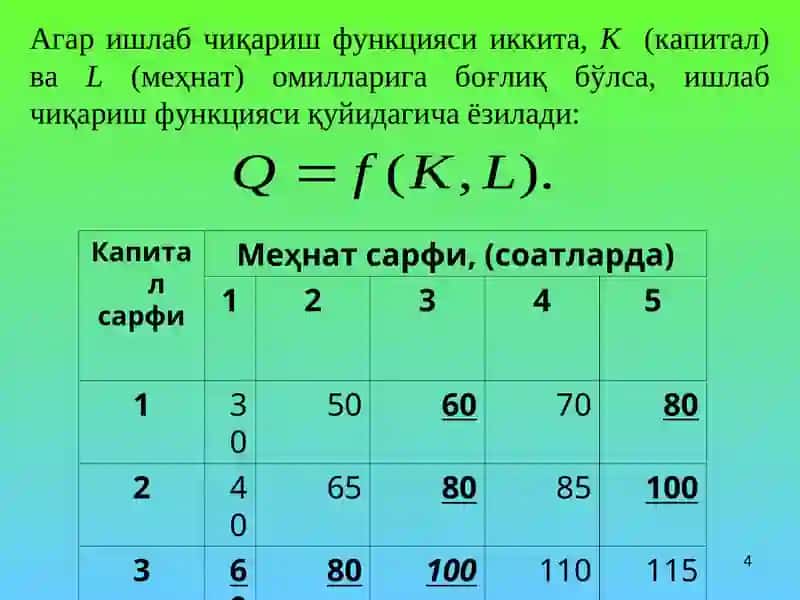 Ишлаб чиқариш назарияси 4