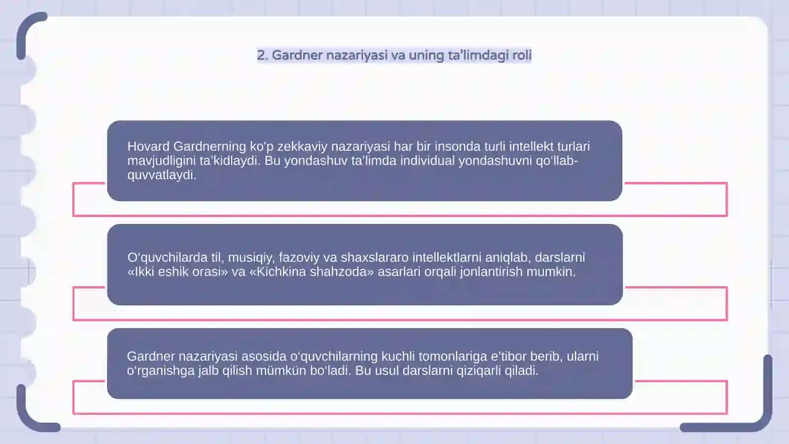 Gardnerning turfa zakovatlar nazariyasi 4