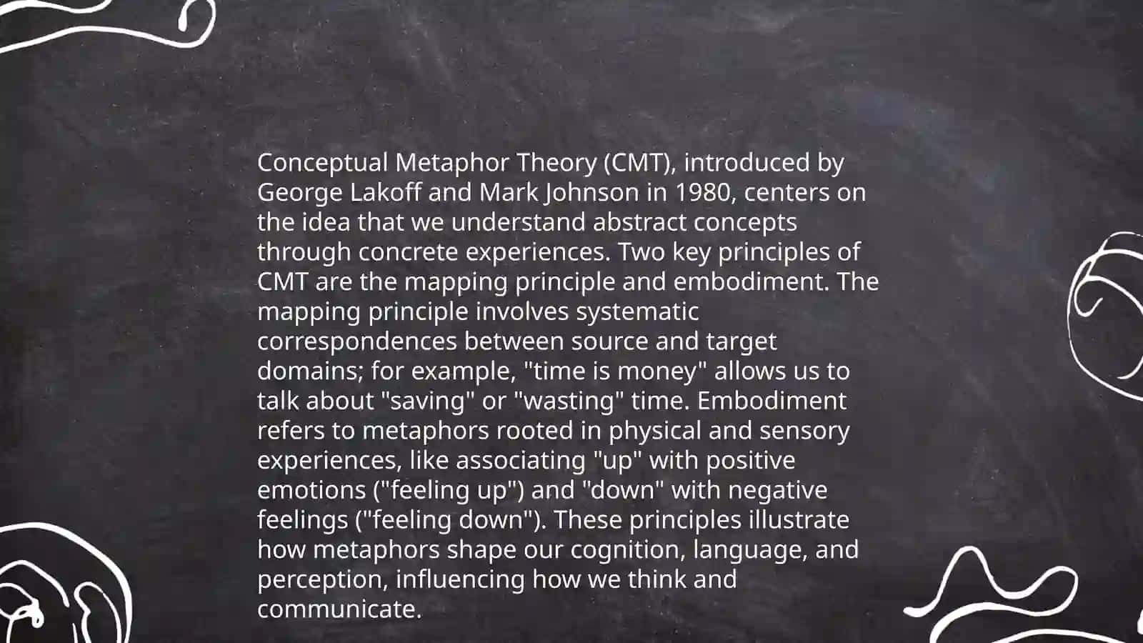 Theory of Conceptual Metaphor 4