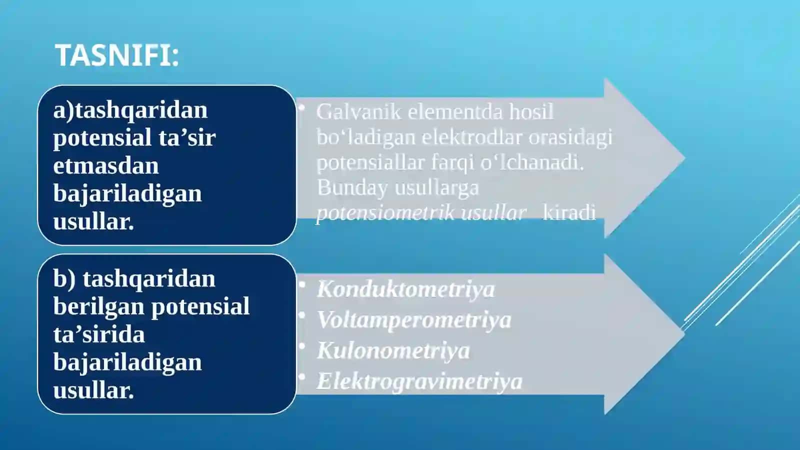 Tahlilni elektrokimyoviy turlari 4