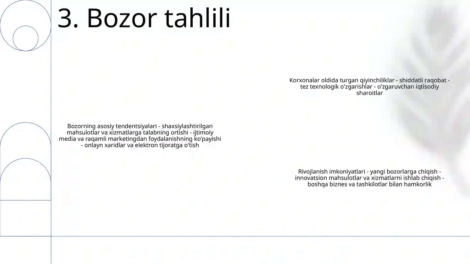 Biznes 4