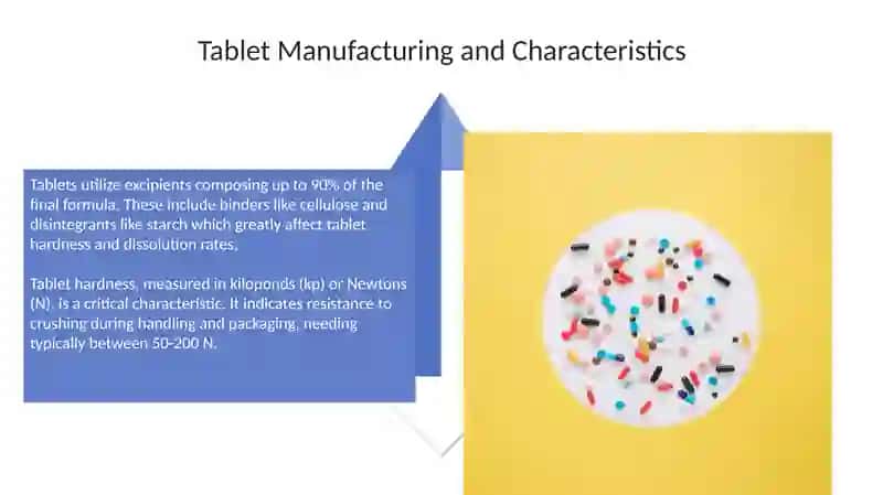 Solid Dosage Forms: An Overview 4