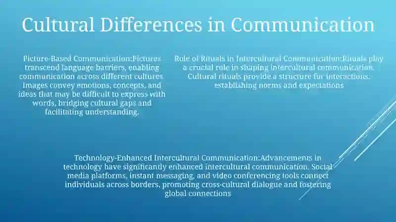 The Role Of Picture And Relia In The Development Of Intercultural Communication 4