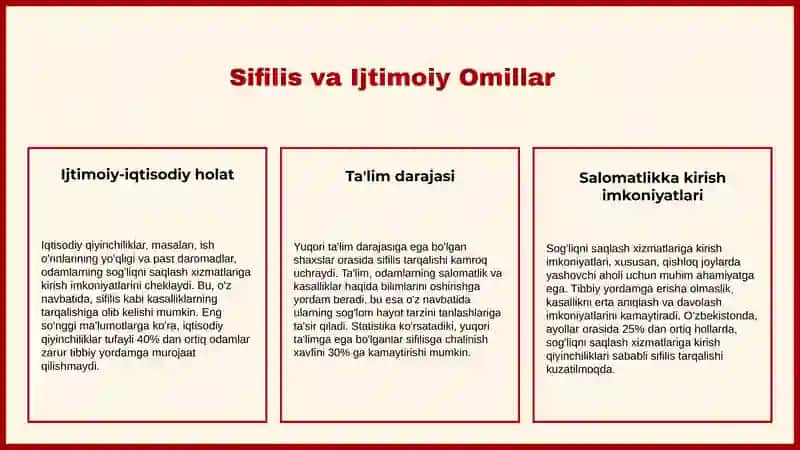 Sifilis(zaxm) 4