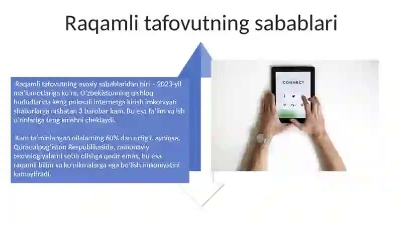 Raqamli tengsizlik tushunchasi 4