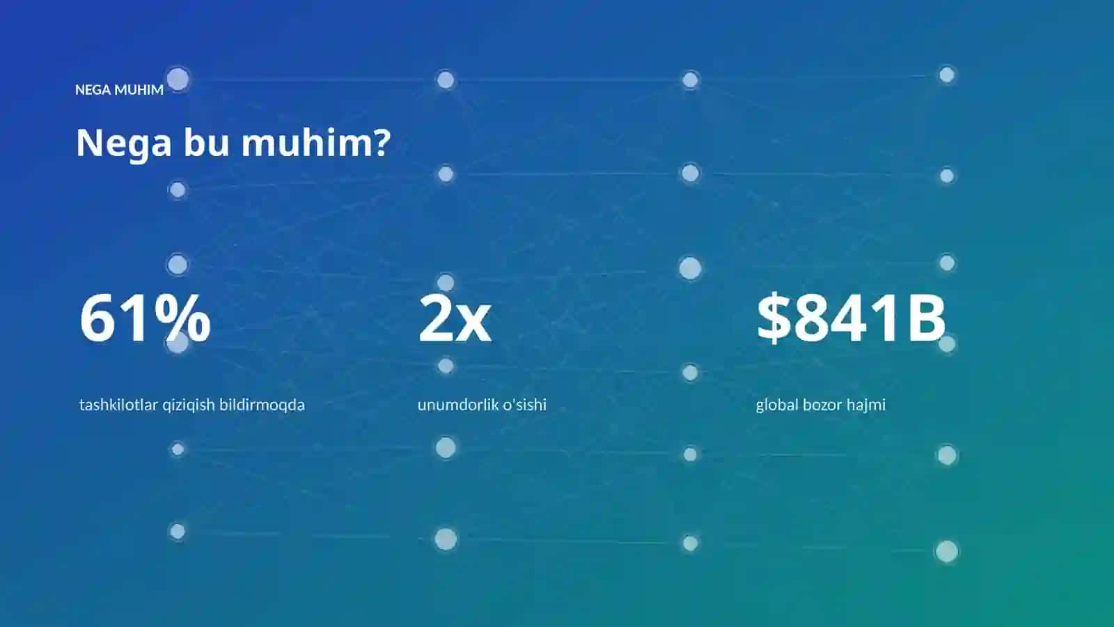 AI INSIGHTS • PREMIUM TAQDIMOT 4