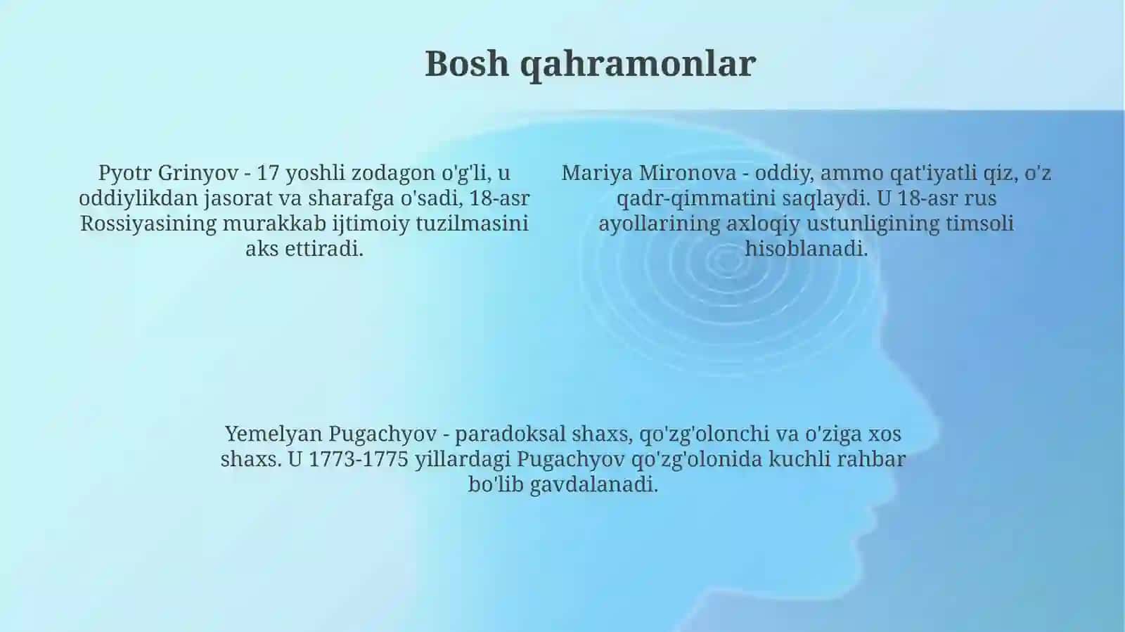 Aleksandr Sergeyevich Pushkinning Kapitan qizasari 4