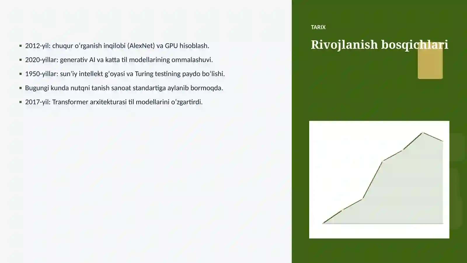 Nutqni tanish loyihasi: bosqichma-bosqich qo'llanma 4