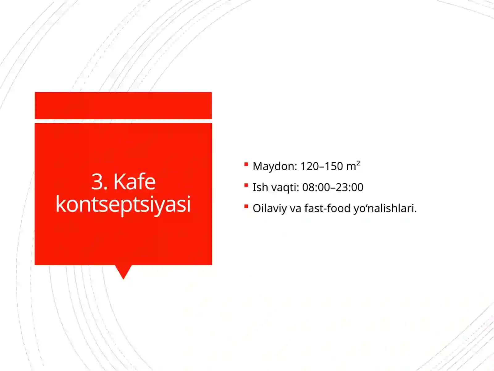 Kafe (Biznes reja) 4